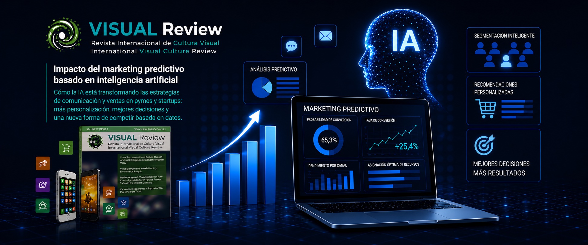 Marketing predictivo basado en inteligencia artificial