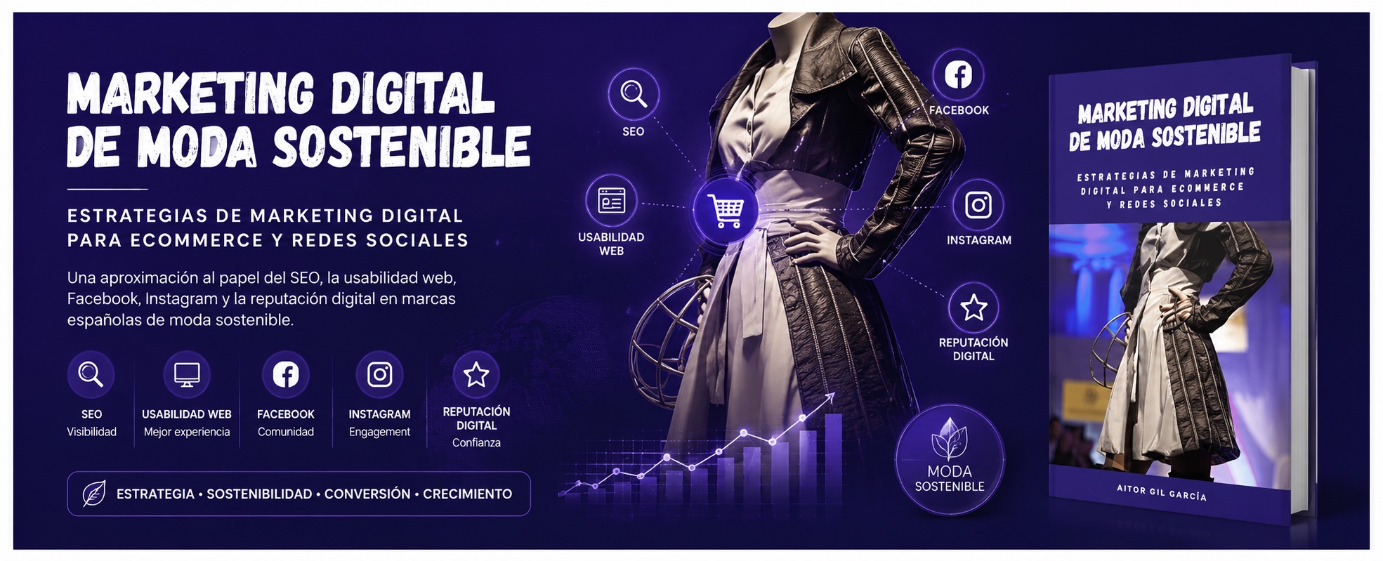 Marketing digital de moda sostenible