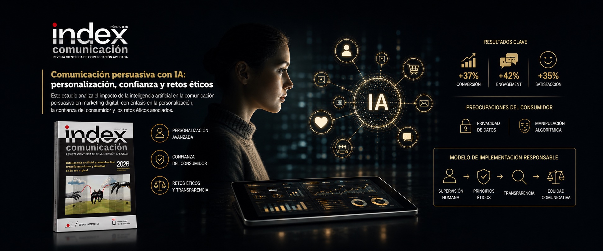 IA y comunicación persuasiva en marketing